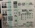 今週の競馬