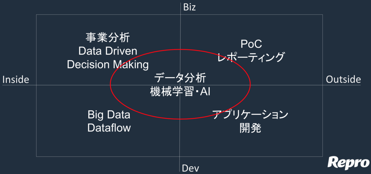 f:id:taison124:20190416165710p:plain