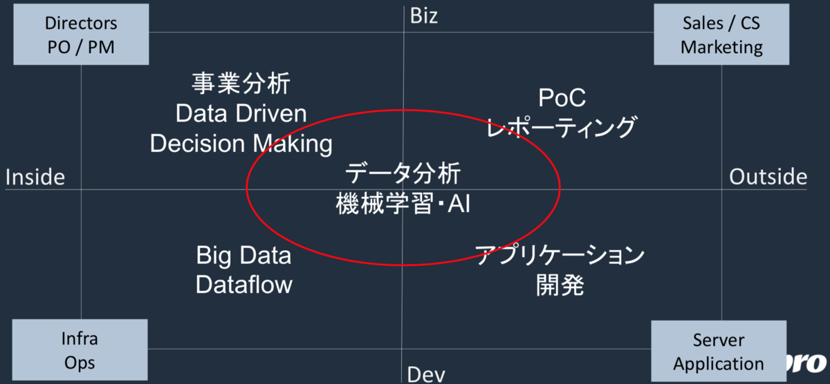 f:id:taison124:20190416165725p:plain