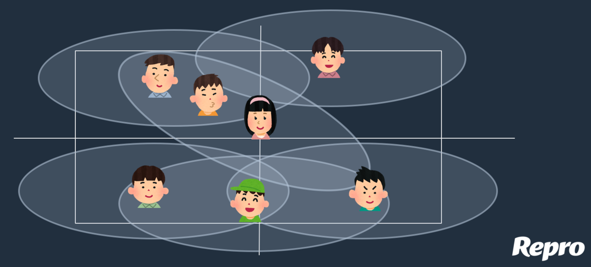 f:id:taison124:20190416165804p:plain