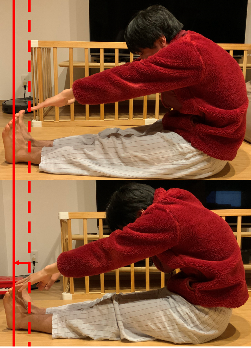 f:id:taitakaP:20220201091220p:plain
