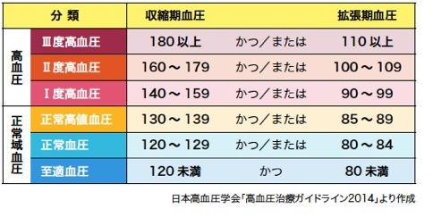 f:id:taitanuki:20200616142306j:plain f:id:taitanuki:20200616142306j:plain