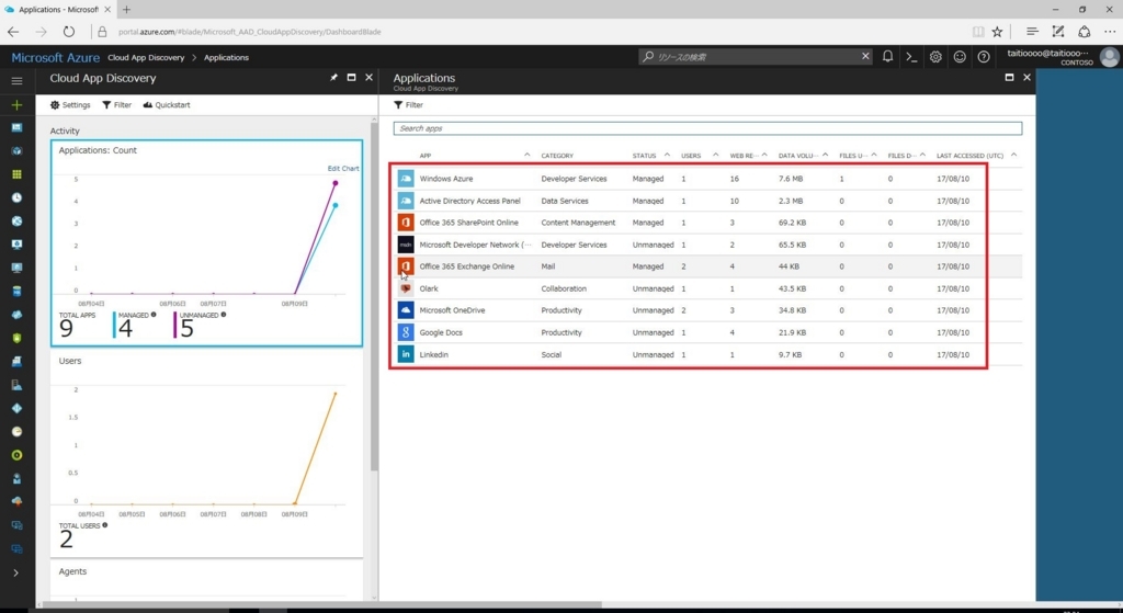 f:id:taitioooo:20170811001533j:plain f:id:taitioooo:20170811001533j:plain