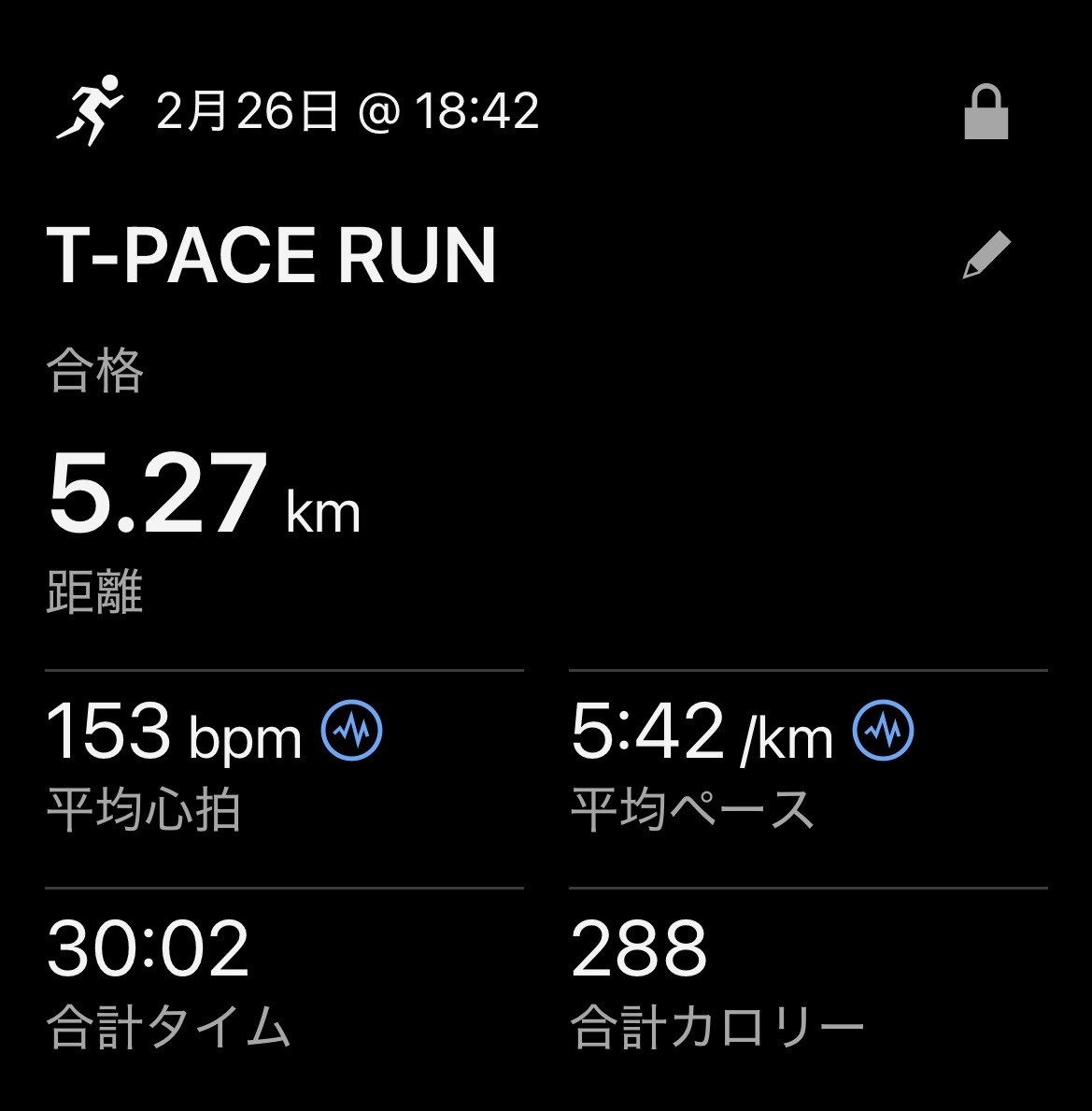 ゲルカヤノにするか、マジックスピードにするか。 - ど素人ランナーが