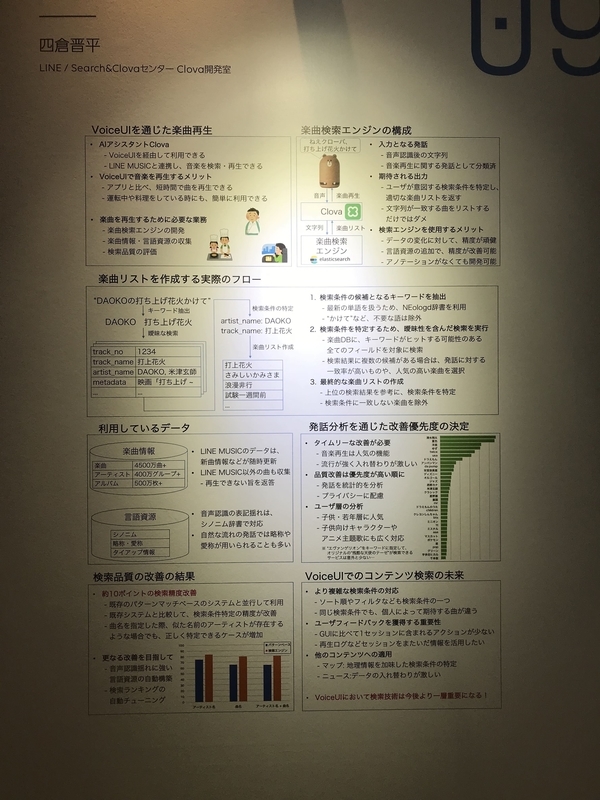 f:id:taittide:20181122105624j:plain f:id:taittide:20181122105624j:plain