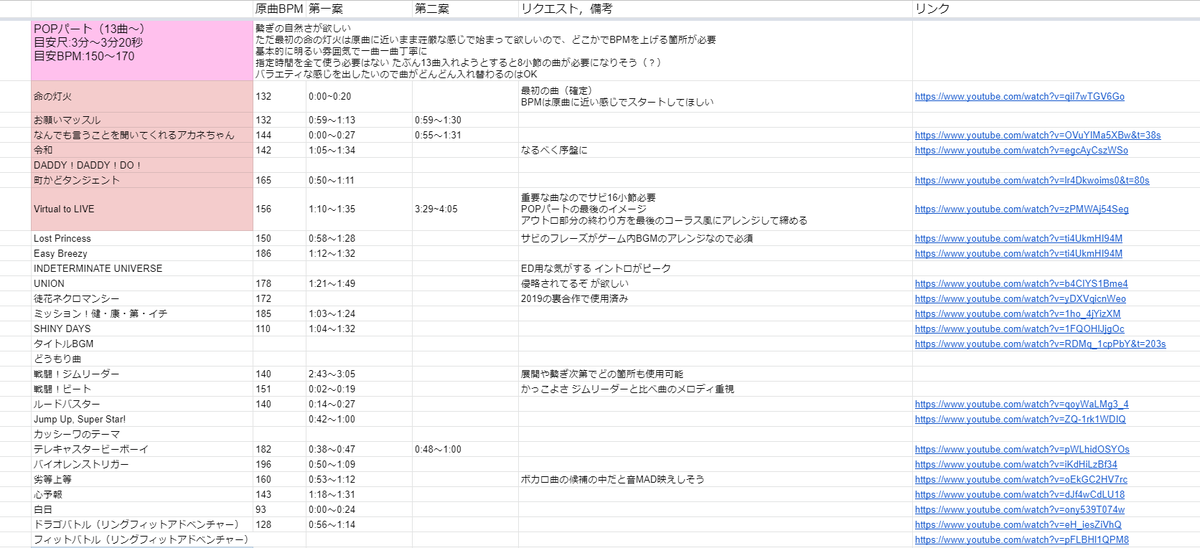 f:id:taiuo:20210613164643p:plain