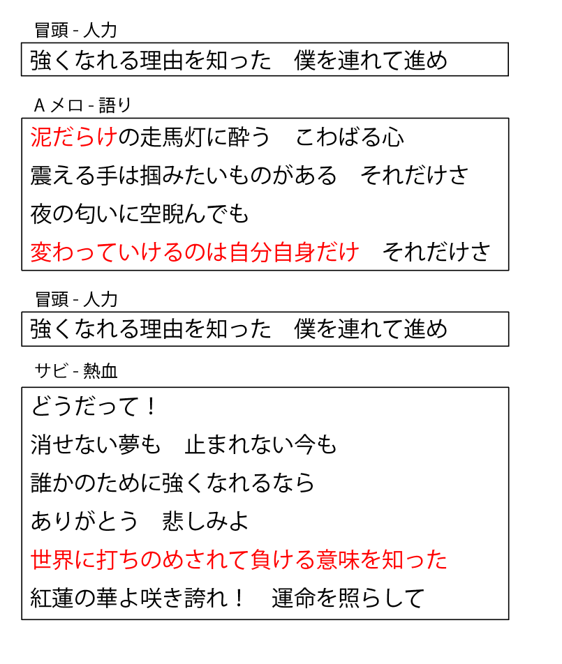 f:id:taiuo:20211215192146p:plain