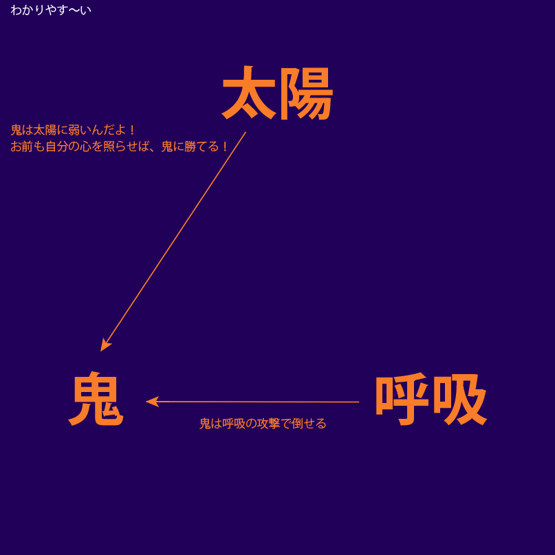 f:id:taiuo:20211215194025p:plain
