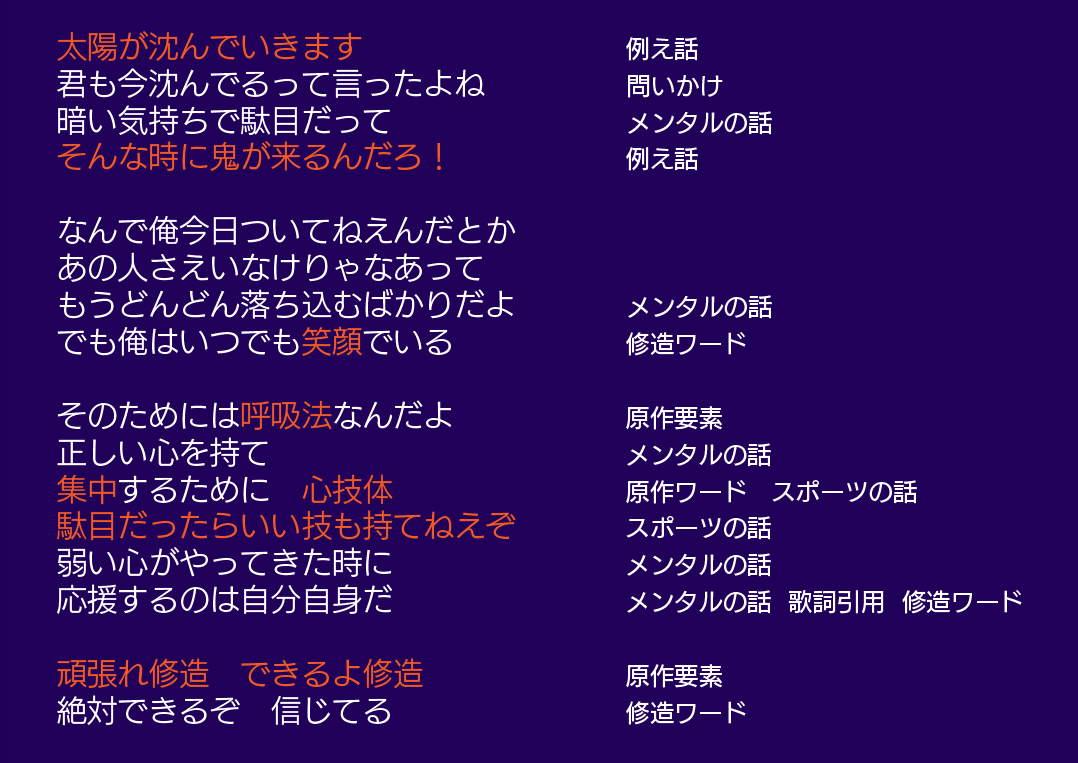 f:id:taiuo:20211215201007p:plain