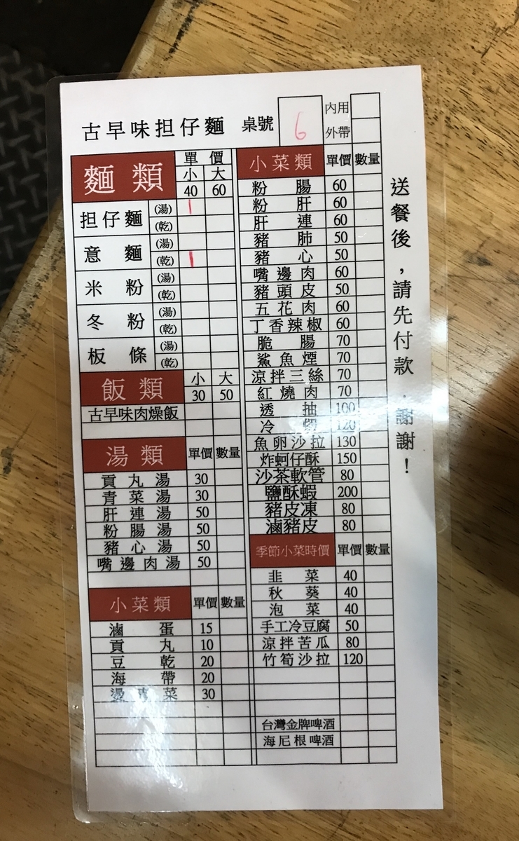f:id:taiwaniroiro:20180211195857j:plain f:id:taiwaniroiro:20180211195857j:plain