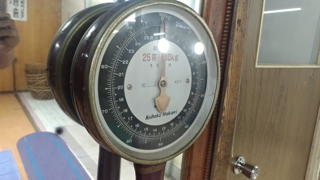 f:id:taiwanwaner:20180521152654j:plain f:id:taiwanwaner:20180521152654j:plain