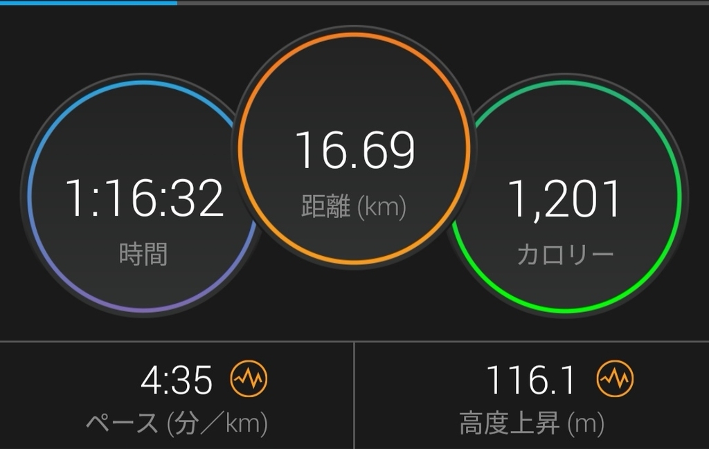 f:id:taiyototuki:20190219012201j:plain f:id:taiyototuki:20190219012201j:plain