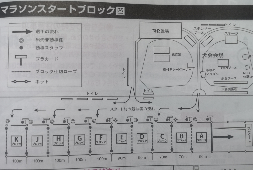 f:id:taiyototuki:20190225234319j:plain f:id:taiyototuki:20190225234319j:plain