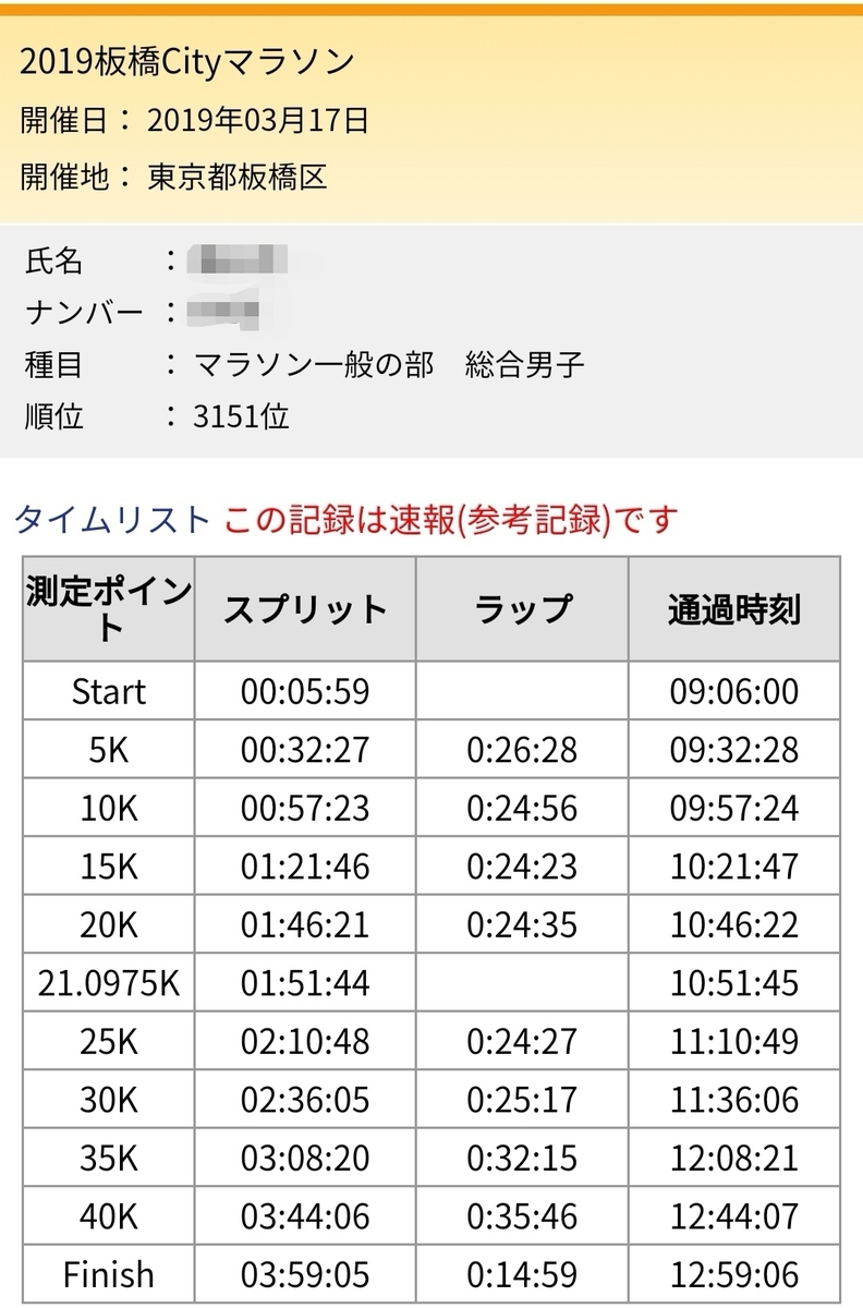 f:id:taiyototuki:20190319005205j:plain