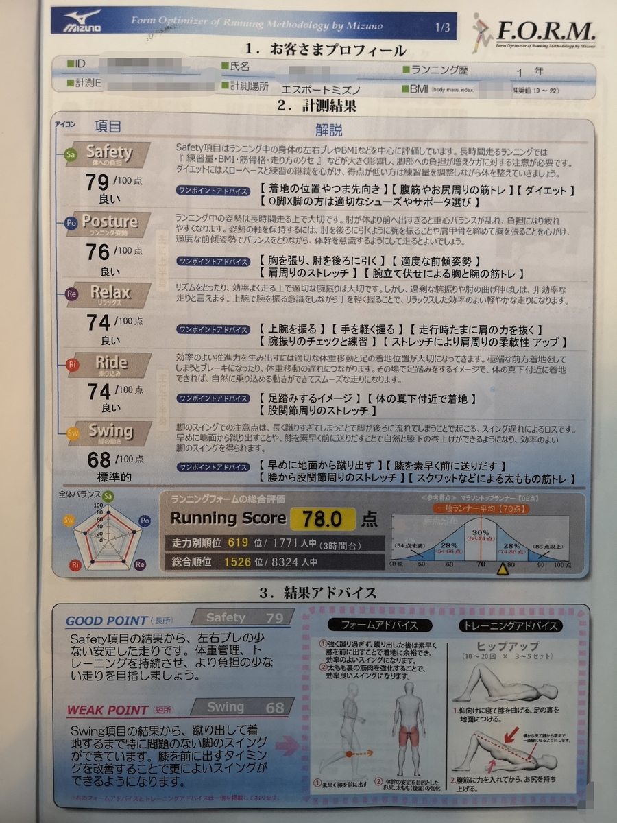 f:id:taiyototuki:20190412021741j:plain f:id:taiyototuki:20190412021741j:plain