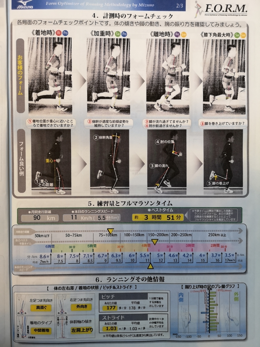 f:id:taiyototuki:20190412021806j:plain f:id:taiyototuki:20190412021806j:plain