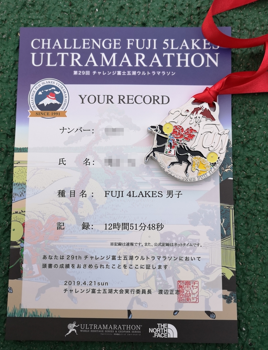 f:id:taiyototuki:20190421222801j:plain