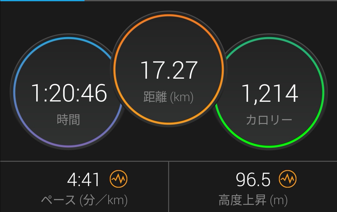 f:id:taiyototuki:20191020201345j:plain f:id:taiyototuki:20191020201345j:plain