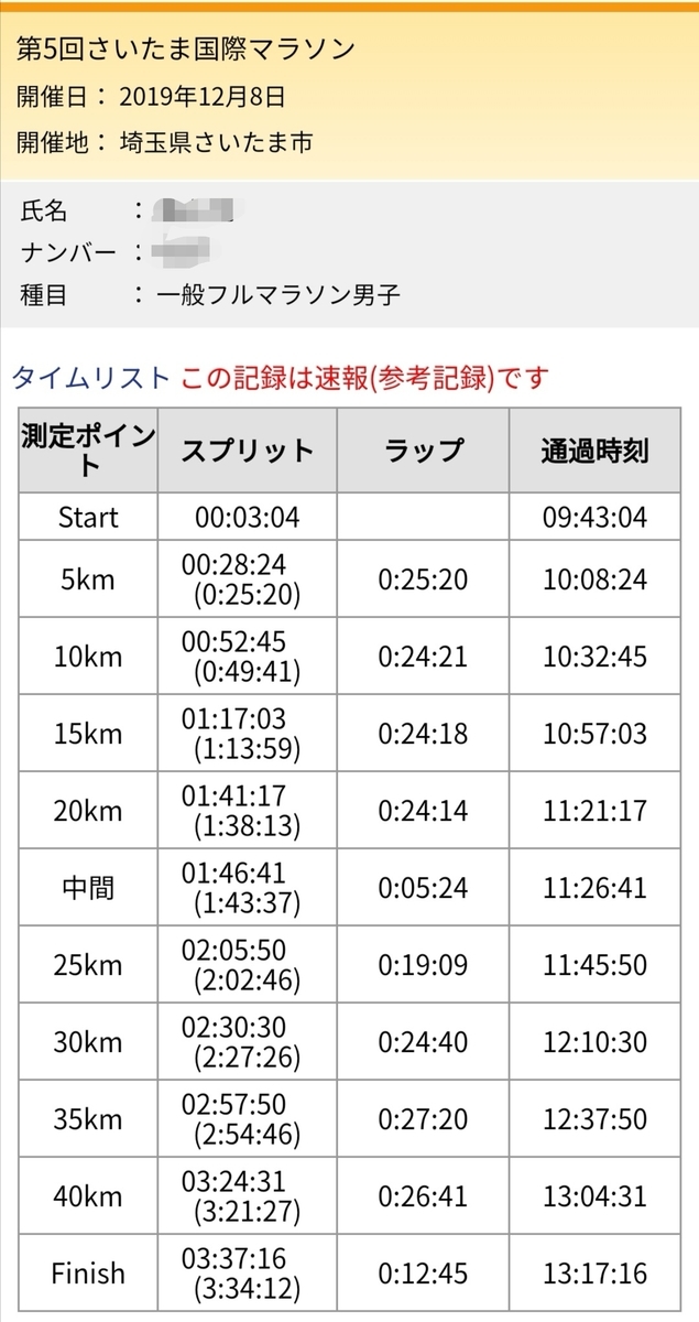 f:id:taiyototuki:20191213184426j:plain f:id:taiyototuki:20191213184426j:plain