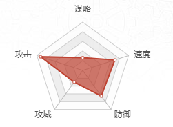 f:id:taja-ikiterutoomounayo:20180911123738p:plain f:id:taja-ikiterutoomounayo:20180911123738p:plain