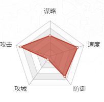 f:id:taja-ikiterutoomounayo:20181204115722p:plain f:id:taja-ikiterutoomounayo:20181204115722p:plain