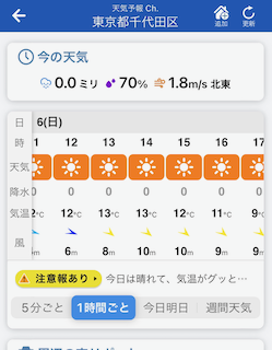 f:id:tajaaan:20220305154902p:plain