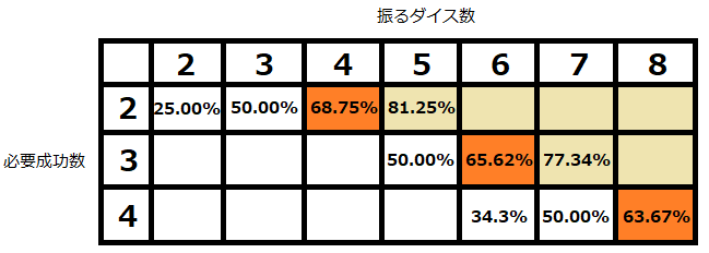 f:id:tajiNidhog:20190331164620p:plain