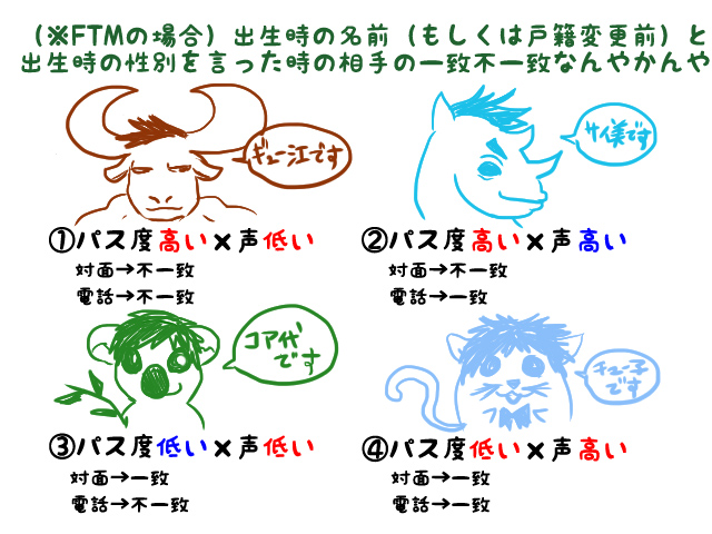 f:id:tajimanimation:20170119230453j:plain f:id:tajimanimation:20170119230453j:plain