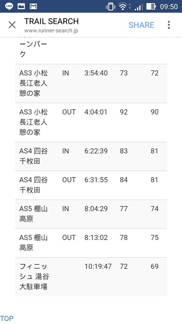 f:id:tak0-2:20170503222233j:image f:id:tak0-2:20170503222233j:image