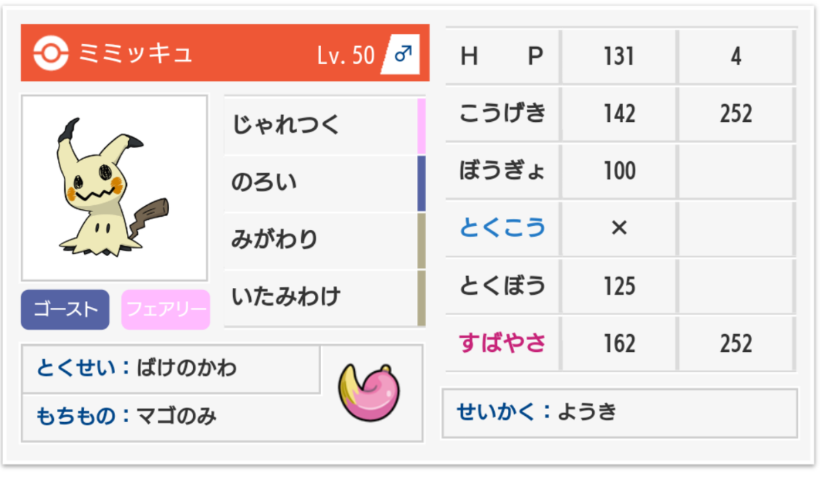 f:id:tak820:20190903231322p:plain f:id:tak820:20190903231322p:plain