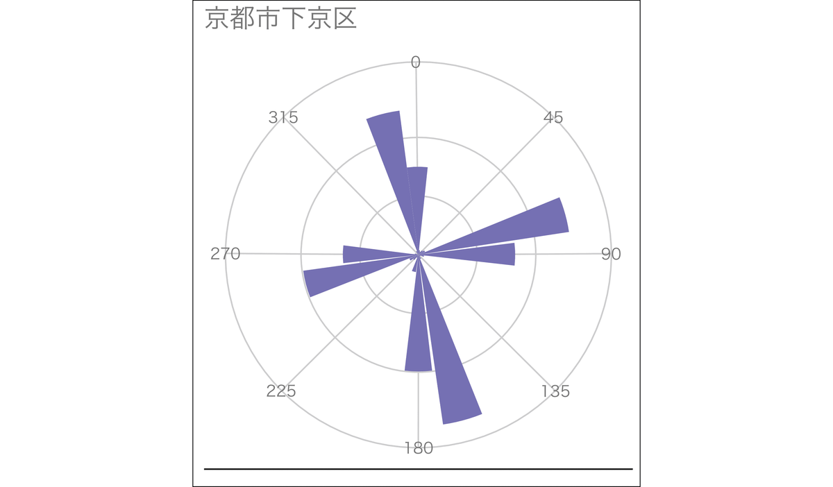 f:id:tak95:20200903014701p:plain:w405:h237