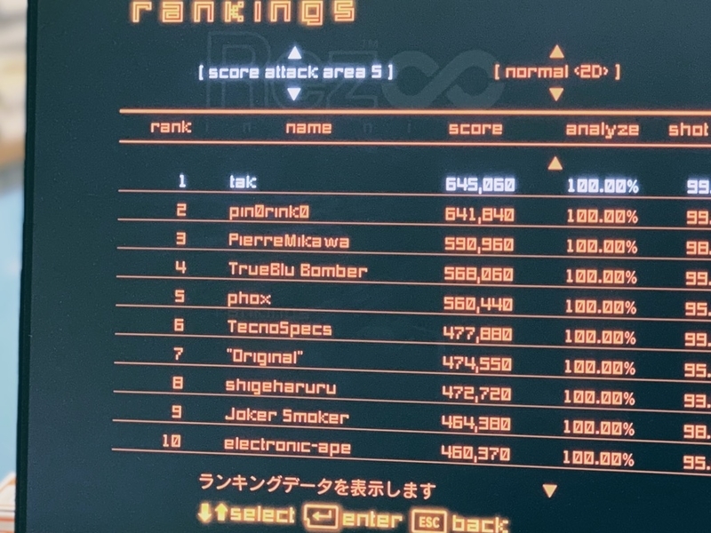 Rez Infinite で世界ランキング1位に 就職氷河期 最初の世代 残り年のための