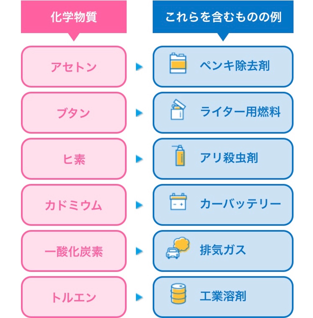f:id:tak_log:20190316104141j:image