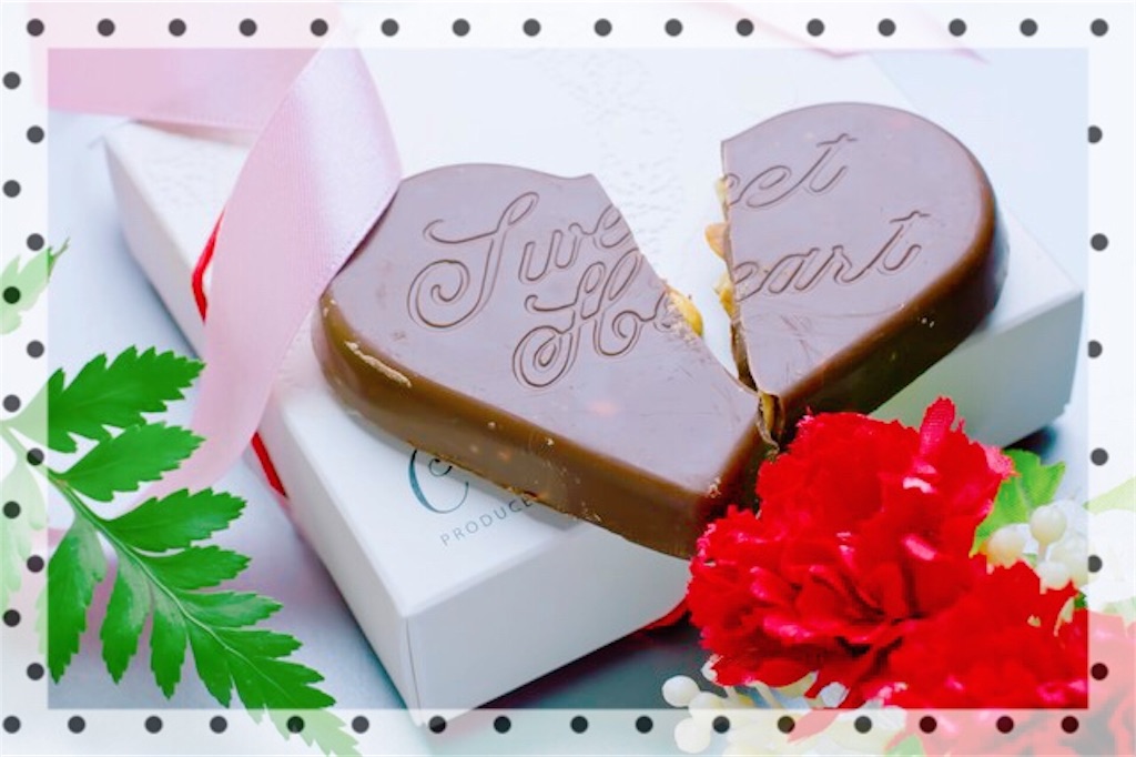 f:id:tak_log:20190330213910j:image