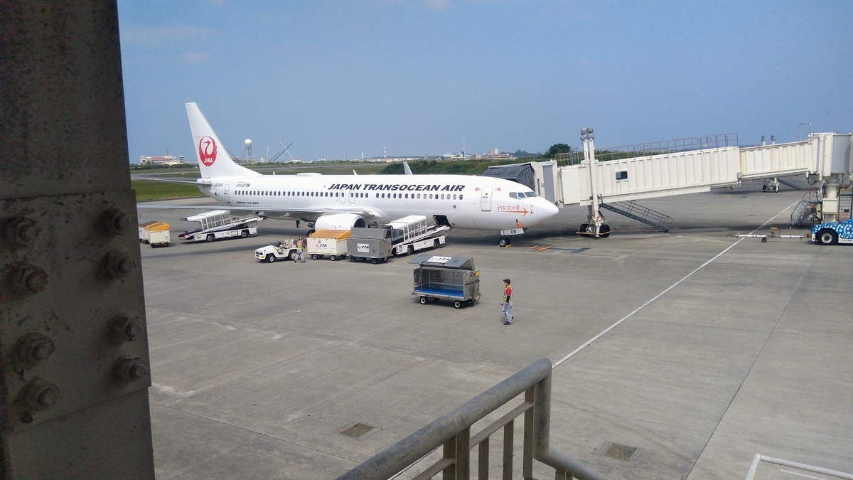 f:id:tak_tetsu:20200401063818j:plain