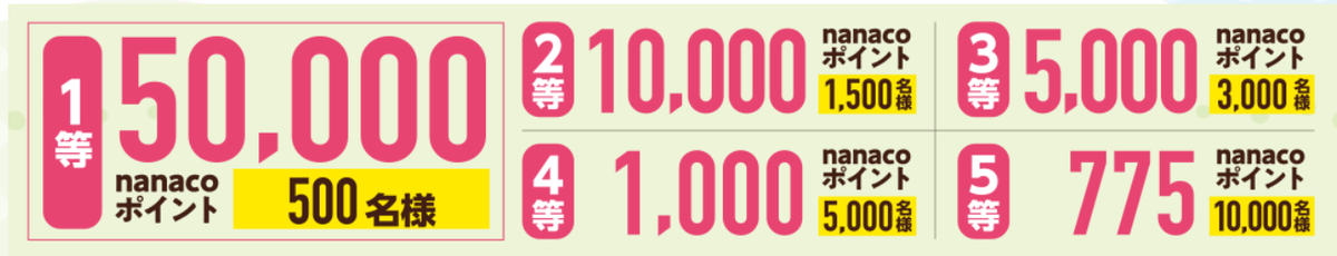 f:id:tak_tetsu:20200705162139p:plain f:id:tak_tetsu:20200705162139p:plain