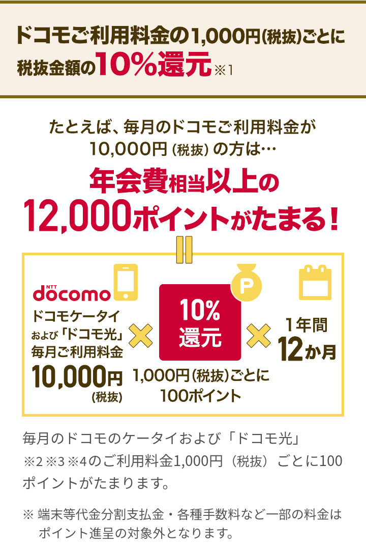 f:id:tak_tetsu:20200709140442p:plain