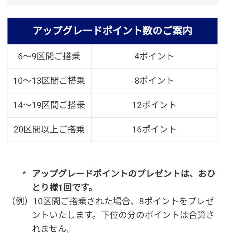 f:id:tak_tetsu:20200711162132p:plain