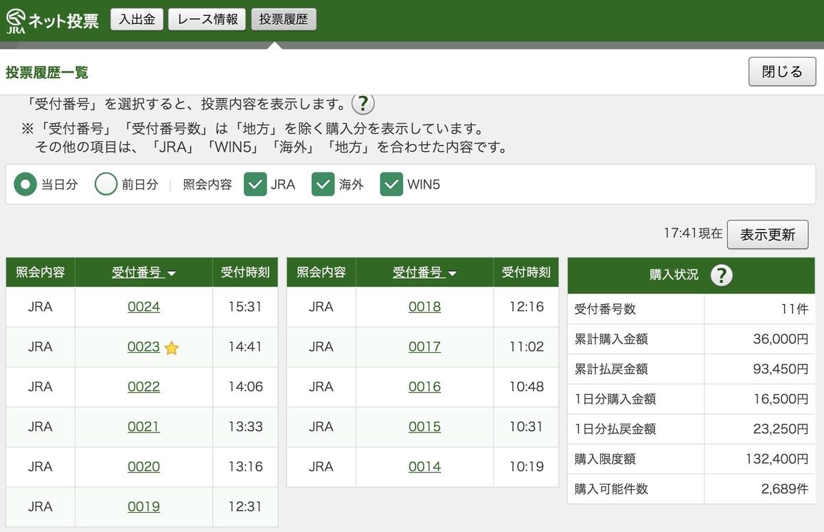 f:id:taka-120:20200531174724j:plain f:id:taka-120:20200531174724j:plain