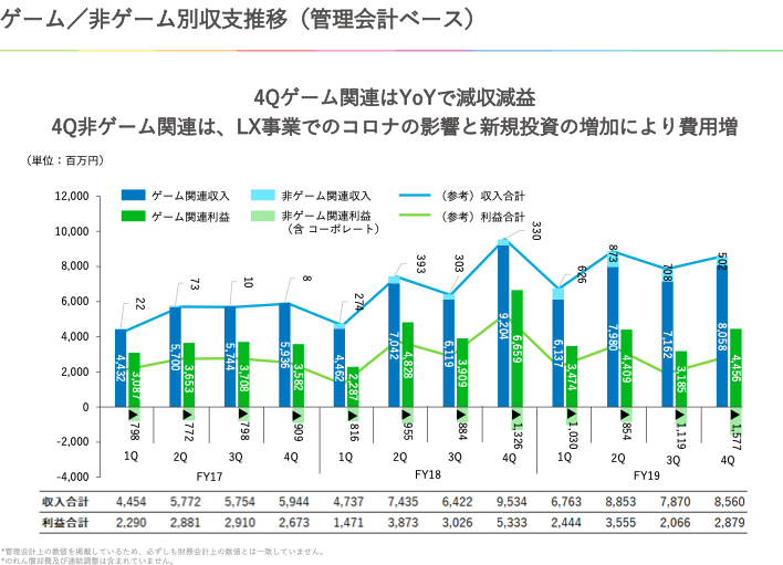 f:id:taka-5k:20200529203147p:plain f:id:taka-5k:20200529203147p:plain