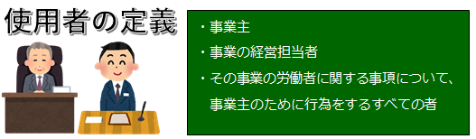 使用者の定義