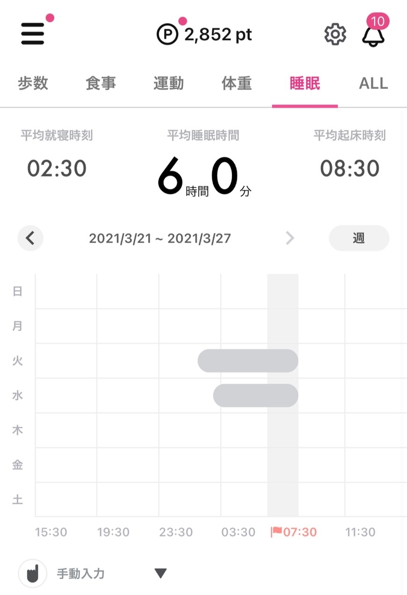 f:id:taka-malu:20210325173000j:plain