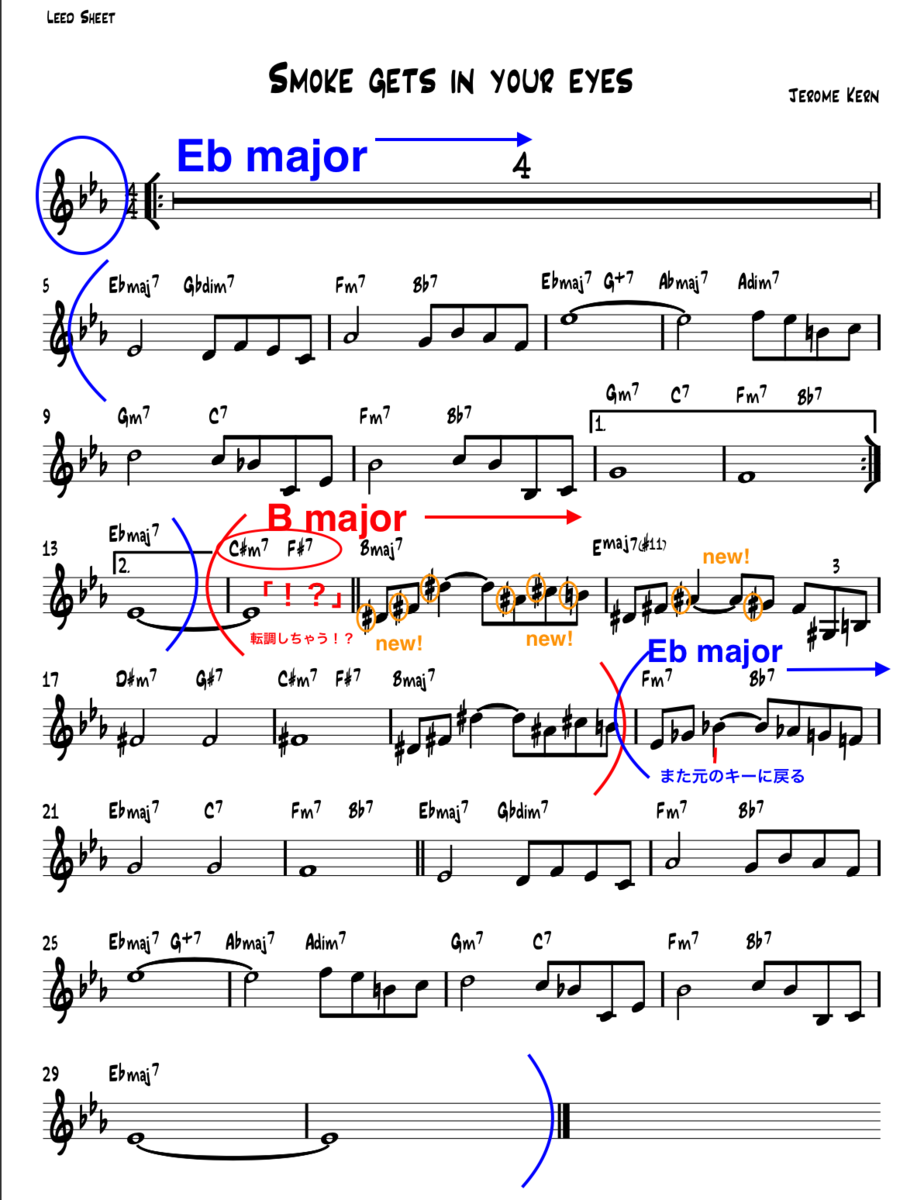 f:id:taka-musictheory:20200417033350p:plain f:id:taka-musictheory:20200417033350p:plain