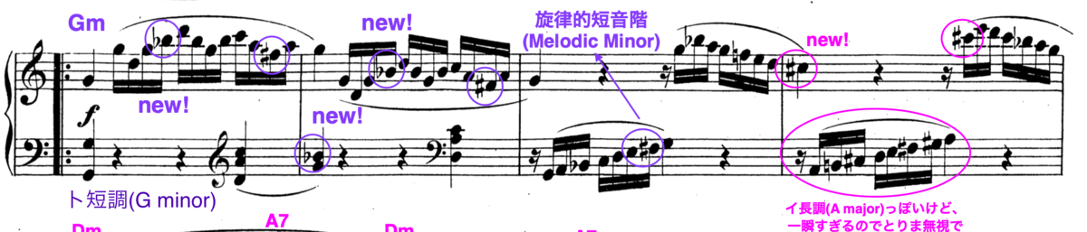 f:id:taka-musictheory:20200420203922p:plain f:id:taka-musictheory:20200420203922p:plain
