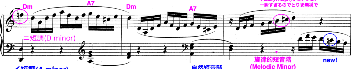 f:id:taka-musictheory:20200420204755p:plain f:id:taka-musictheory:20200420204755p:plain