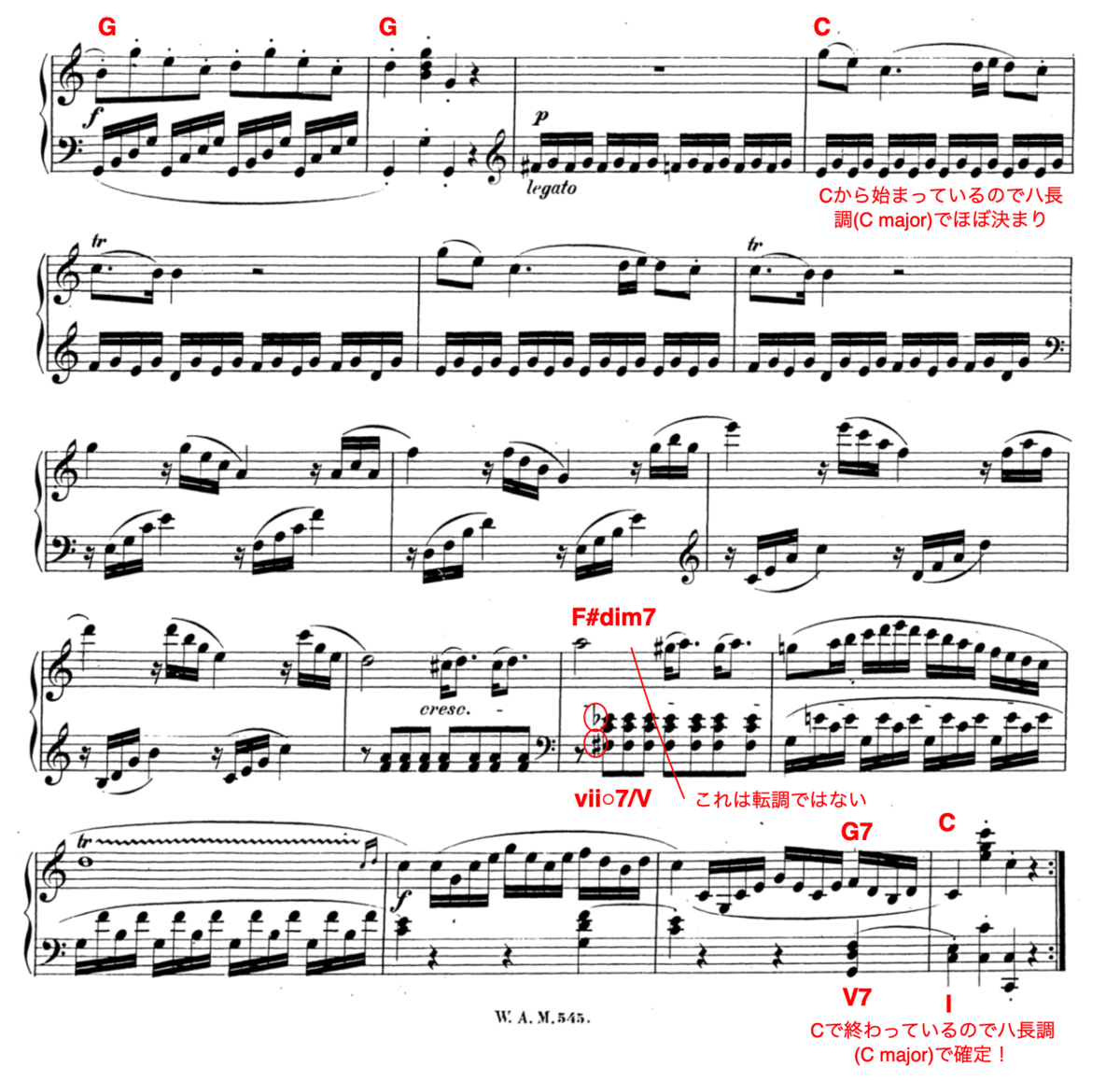 f:id:taka-musictheory:20200421010826p:plain f:id:taka-musictheory:20200421010826p:plain