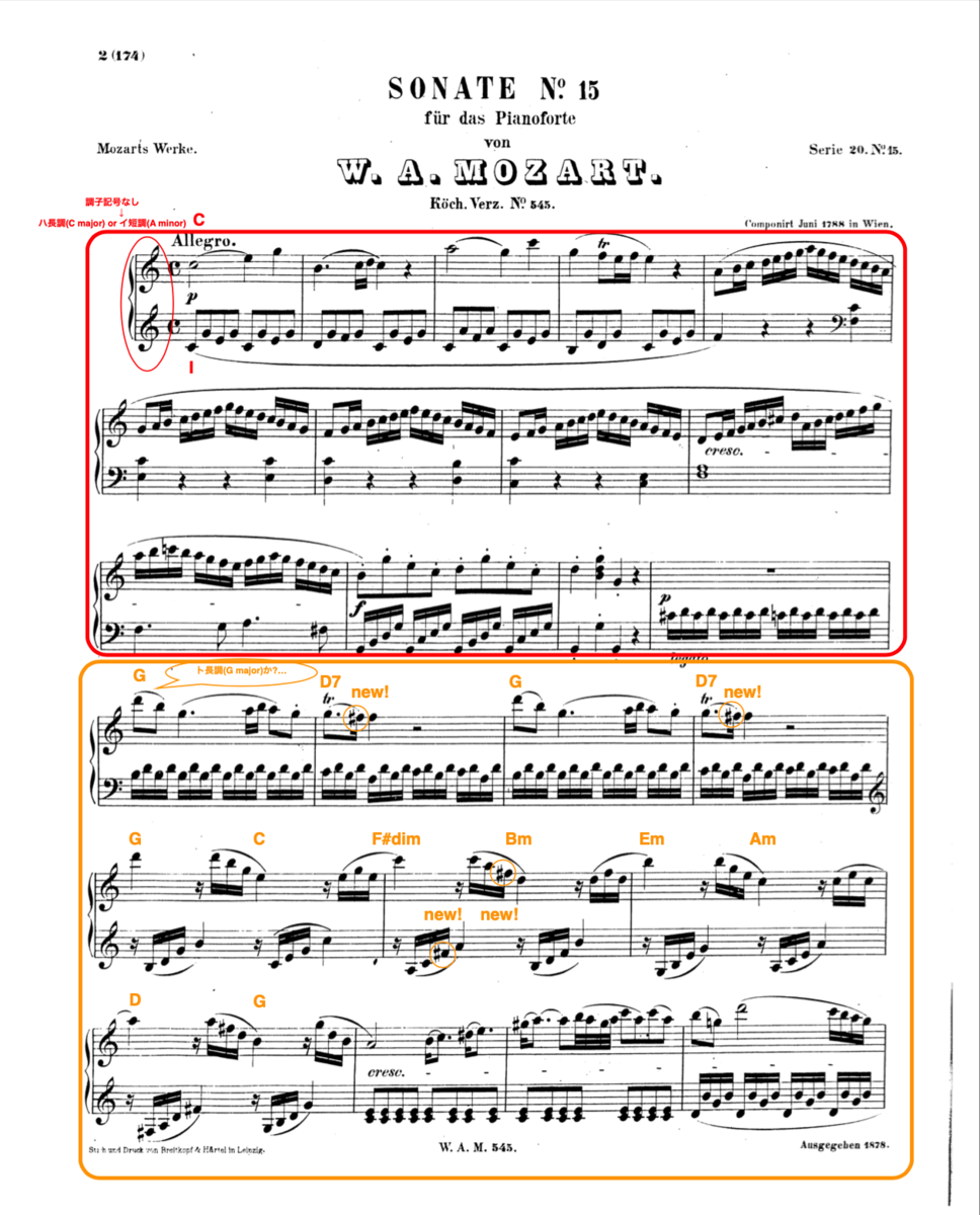 f:id:taka-musictheory:20200421011401p:plain f:id:taka-musictheory:20200421011401p:plain