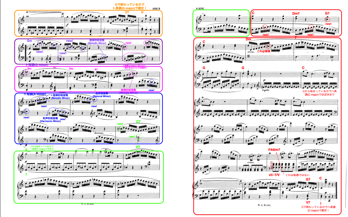 f:id:taka-musictheory:20200421011501p:plain f:id:taka-musictheory:20200421011501p:plain