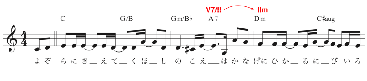 f:id:taka-musictheory:20200428045121p:plain f:id:taka-musictheory:20200428045121p:plain