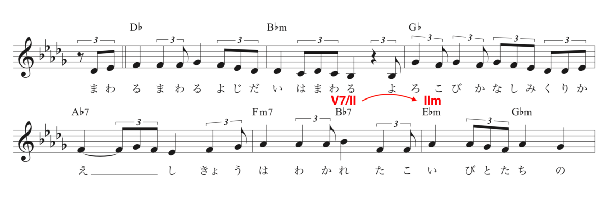 f:id:taka-musictheory:20200428045719p:plain f:id:taka-musictheory:20200428045719p:plain